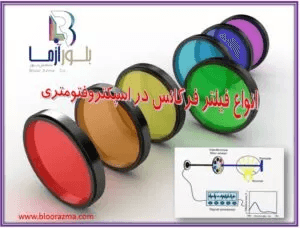 فیلتر فرکانس اسپکتروفتومتری (4 نوع کلی)