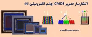 آشکارساز CMOS: چشم الکترونیکی 👀