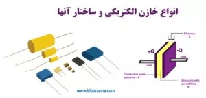 انواع خازن الکتریکی و ساختار آنها