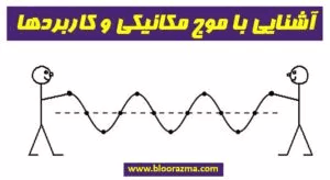 آشنایی با موج مکانیکی و کاربردها