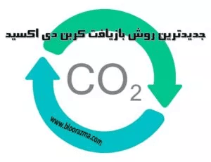 جدیدترین روش بازیافت کربن دی اکسید (CO2)