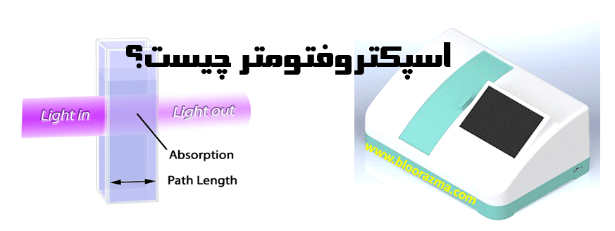 اسپکتروفتومتر چیست؟-از 0 تا 100✅