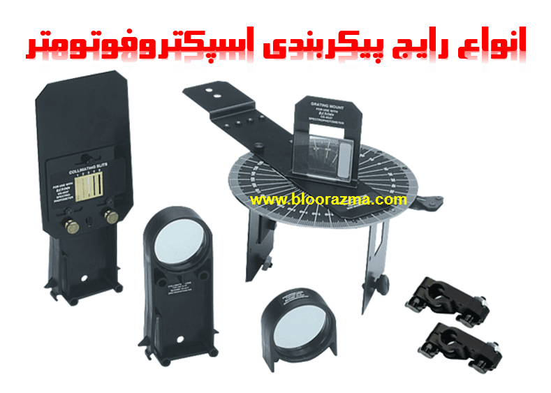 انواع رایج پیکربندی اسپکتروفوتومتر|بلورآزما