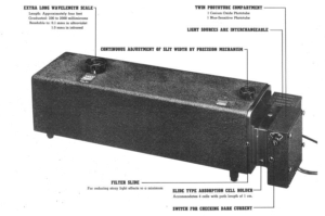 Beckman Model C Spectrophotometer.width 1000