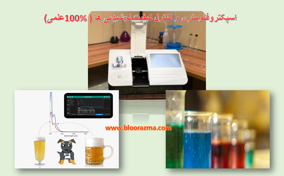 spectrometery and beverages