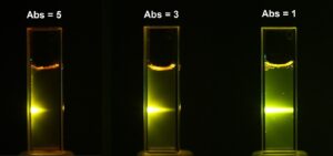 جذب های مختلف نور توسط ماده